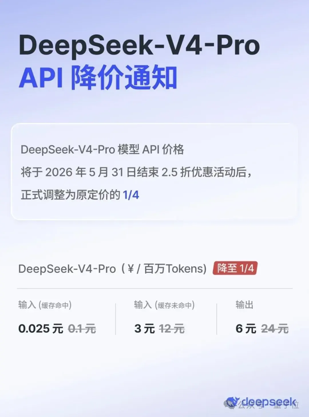 DeepSeek V4價格打骨折,寧王京東網易搶著入場,梁文鋒:目標是AGI