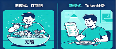 GitHub Copilot變相漲價?月租不變、超額按token計費,部分用戶吐槽費用暴漲60倍