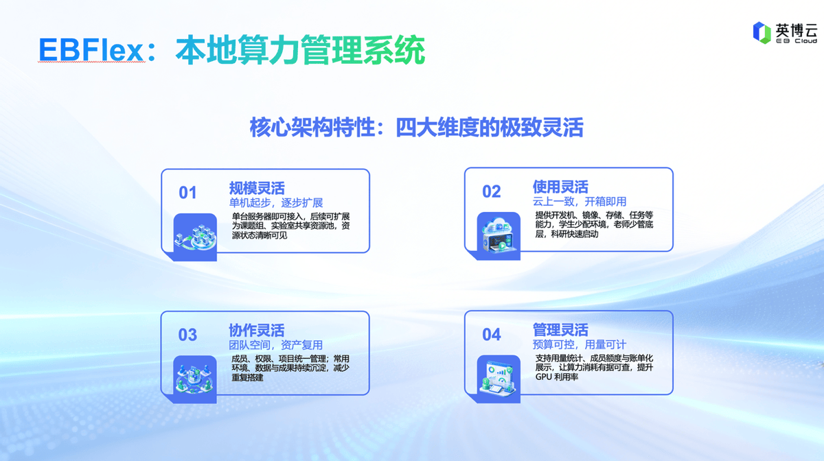 英博數科亮相CCIG 2026，首次公開EBFlex私有化算力管理平臺