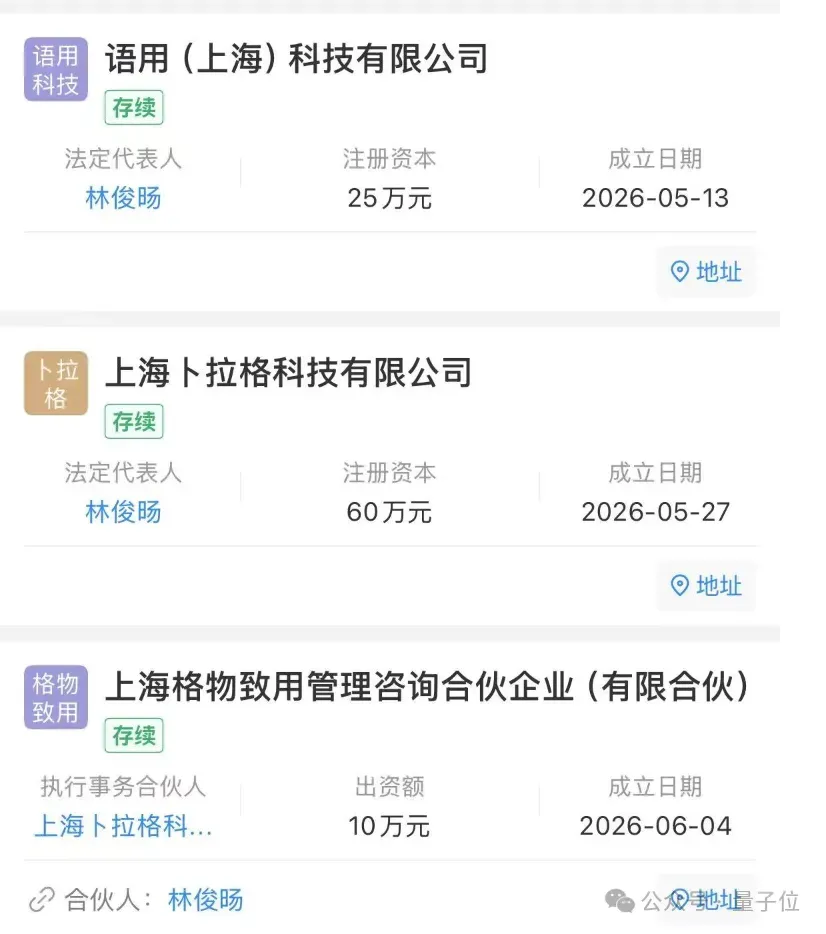 林俊暘新公司卜拉格亮相!首輪估值135億,騰訊高榕紅杉全投了