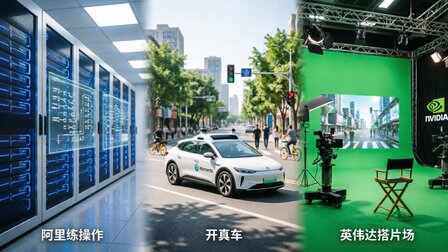 阿里練操作，Momenta 開真車，英偉達搭片場：三個"世界模型"根本不是一回事