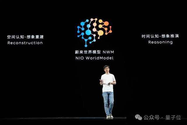 蔚來世界模型OTA,70萬用戶沒人被留在舊版本