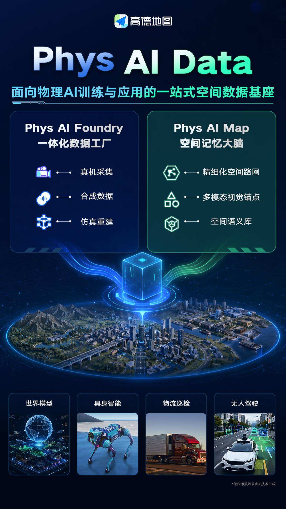 高德發佈Phys AI Data:首個面向物理AI訓練與應用的一站式空間數據基座
