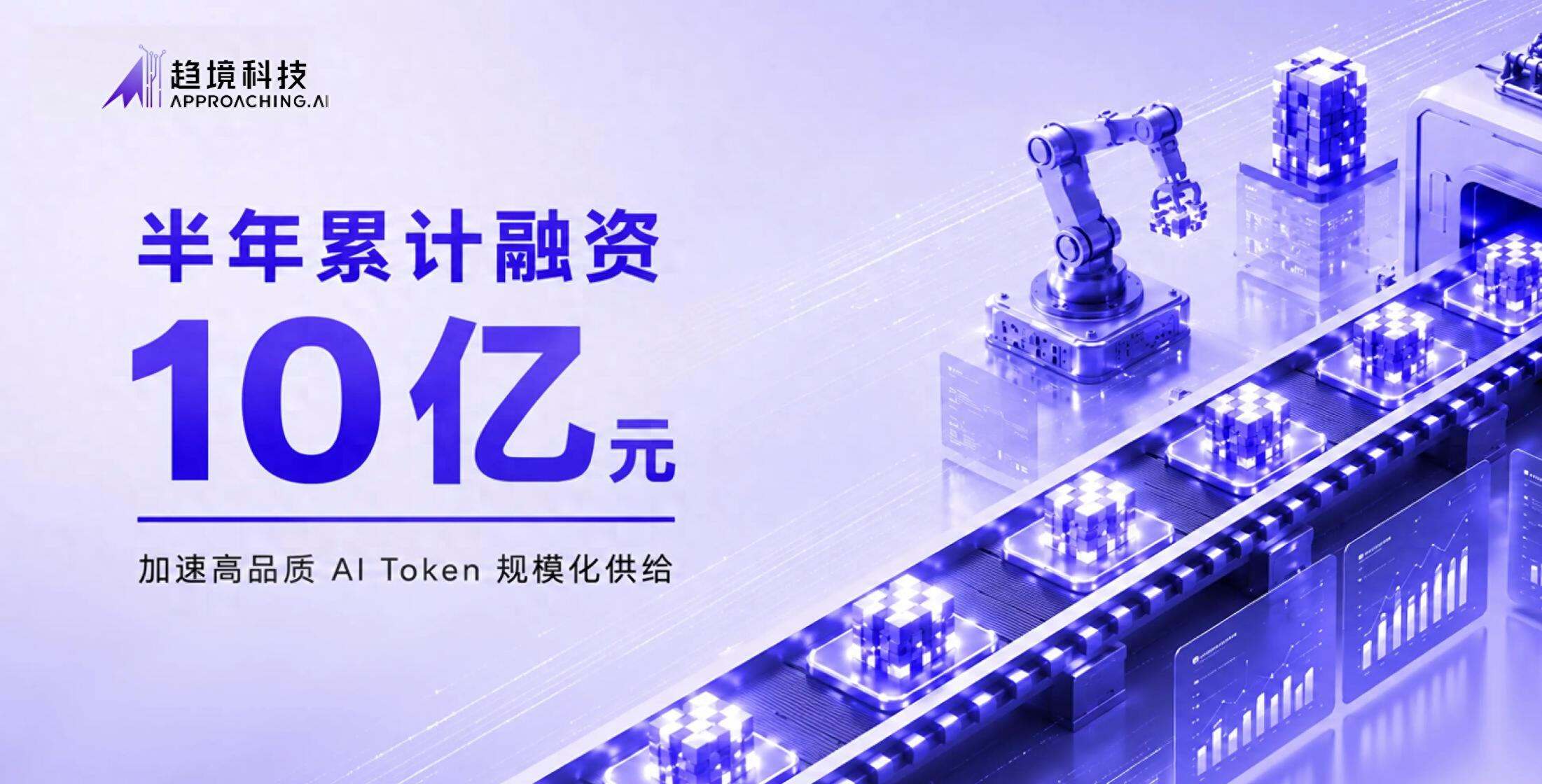 趨境科技完成A輪融資,半年內募資10億