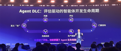 企業智能體部署太多坑了!亞馬遜雲科技甩出一部“防坑指南”