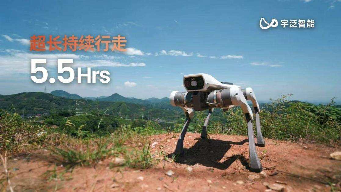全球首款720°連續後空翻機器狗來了!宇泛智能攜“靈貓”雙館聯袂首秀WAIC