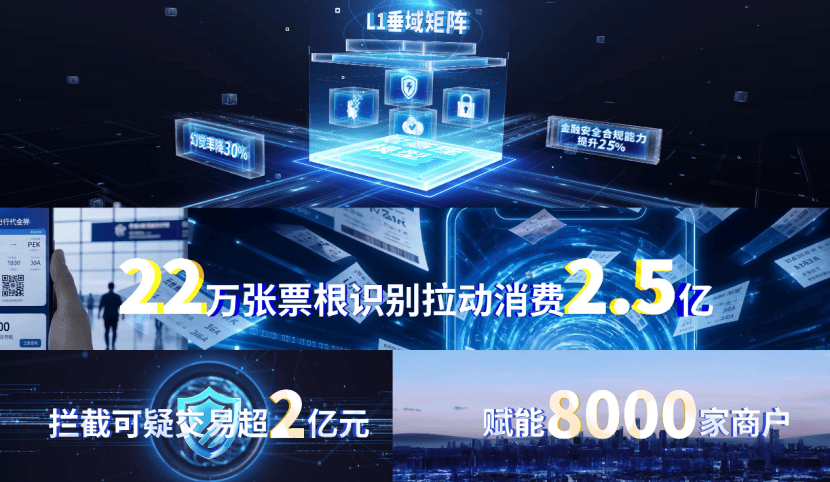WAIC重磅成果|儀電智算雲在國家人工智能應用中試基地建設中展現全棧服務能力