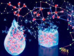 AI 破解水的百年謎團:為何水結冰會膨脹?