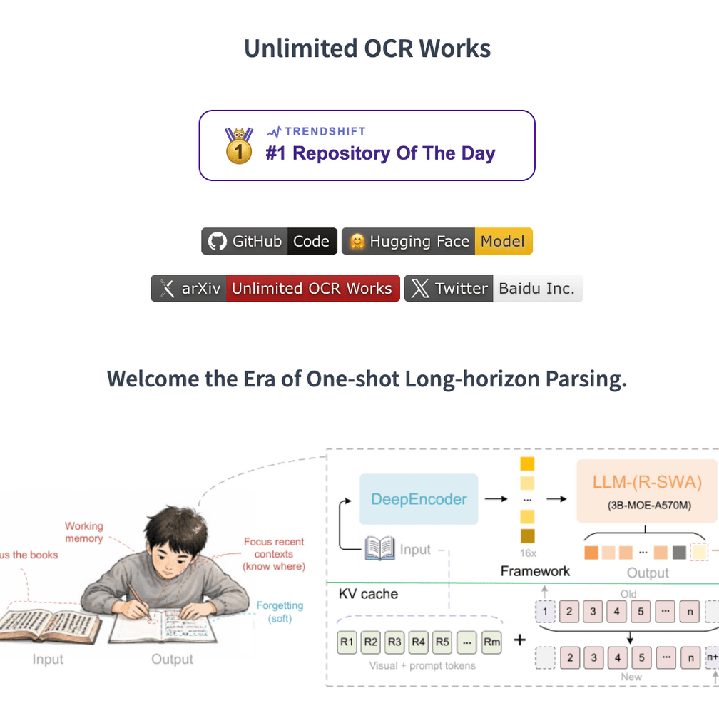 Kimi K3、Unlimited OCR包攬全球前二，中國開源模型持續刷屏海外