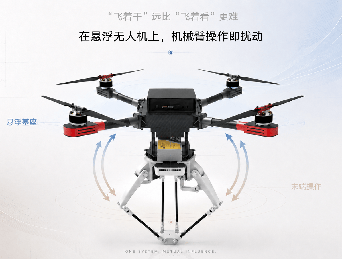 空中具身操作：讓蜘蛛俠們安全落地